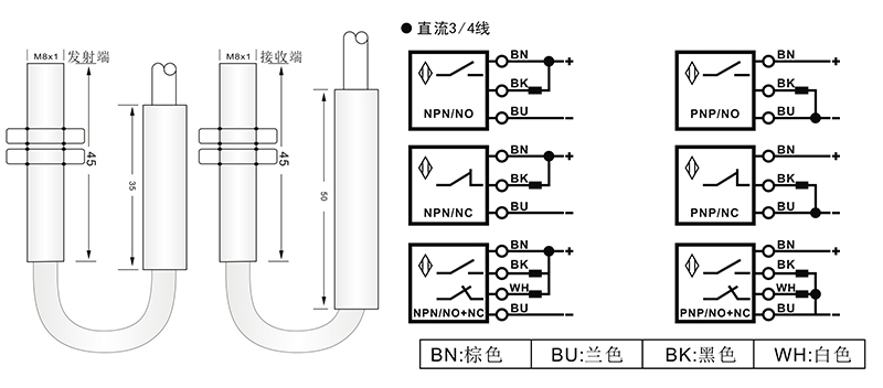 M8激光開關(guān)對(duì)射式