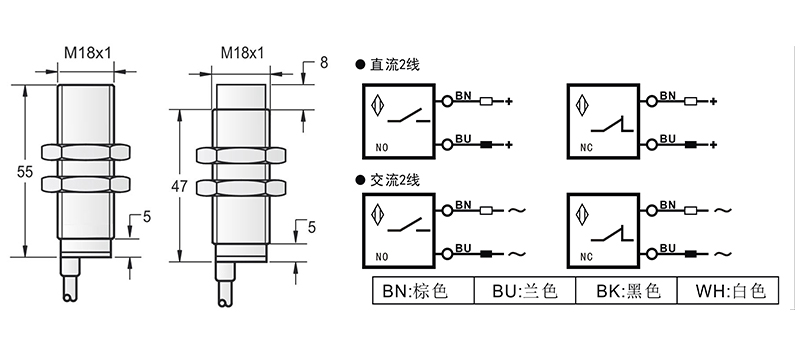 AC 2線 M18兩線電感式接近開(kāi)關(guān)