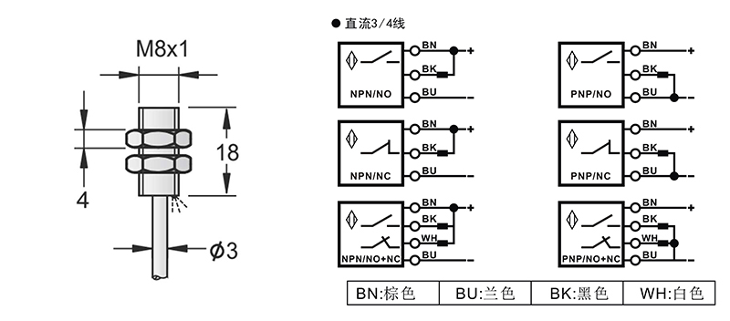 M8 18超短型電感式接近開(kāi)關(guān)出線式