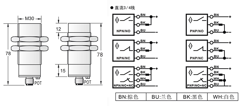 M30模擬量電流輸出 接頭式接近開(kāi)關(guān)